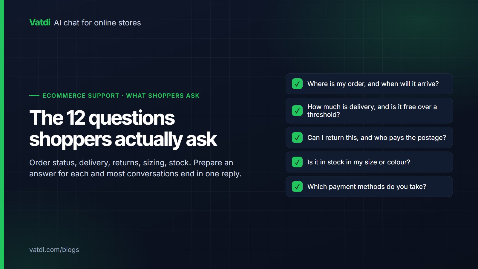 Checklist of the questions shoppers most often ask a store chatbot, from order status to payment methods