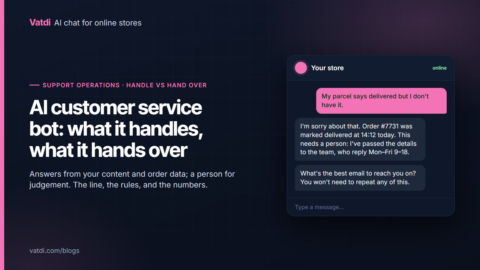 Chat where the AI recognises a delivered-but-missing parcel and hands the case to a person with the order details