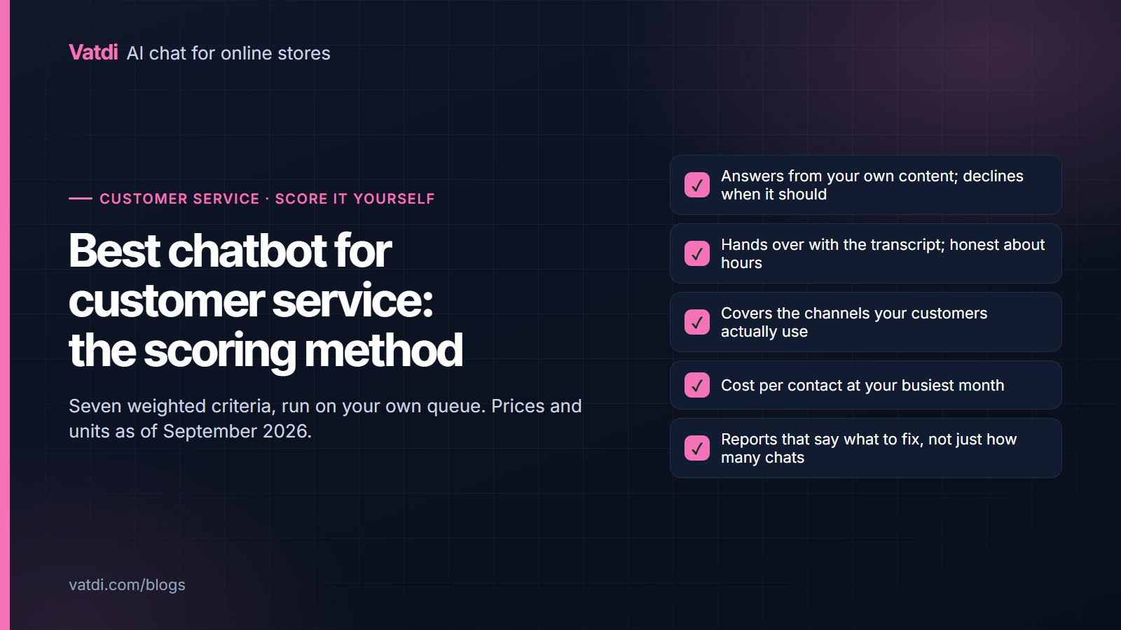 Five-item scoring checklist for choosing a customer service chatbot, from own-data answers to handover quality