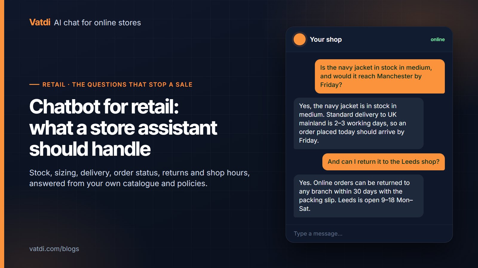 Map of the questions a retail chatbot handles for an online store: stock, sizing, order status, returns and store hours
