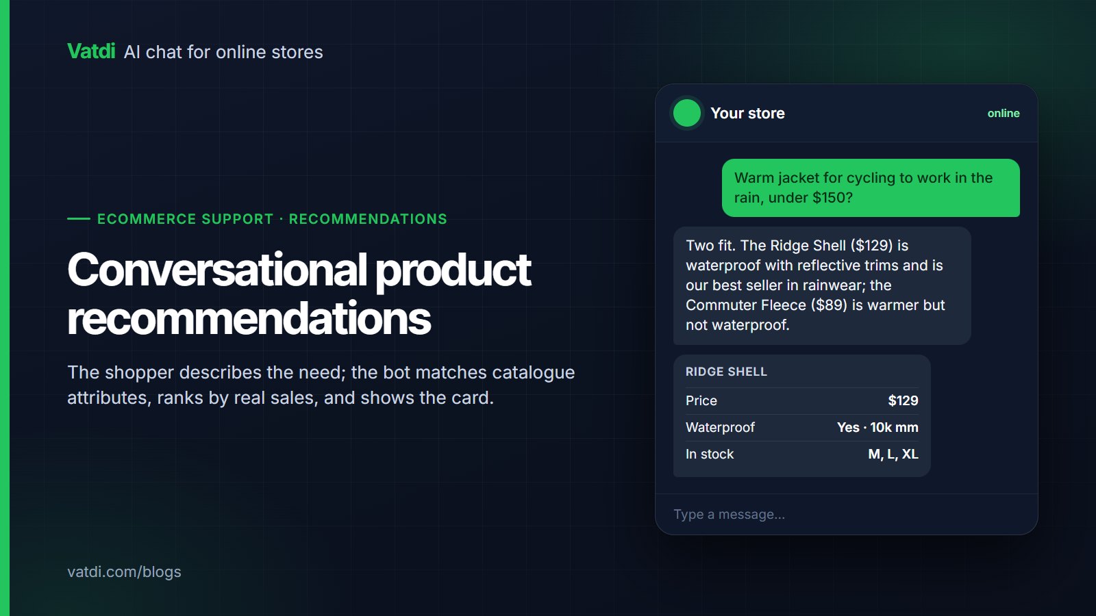 Store chat recommending a waterproof cycling jacket under a budget, with a product card showing price and stock