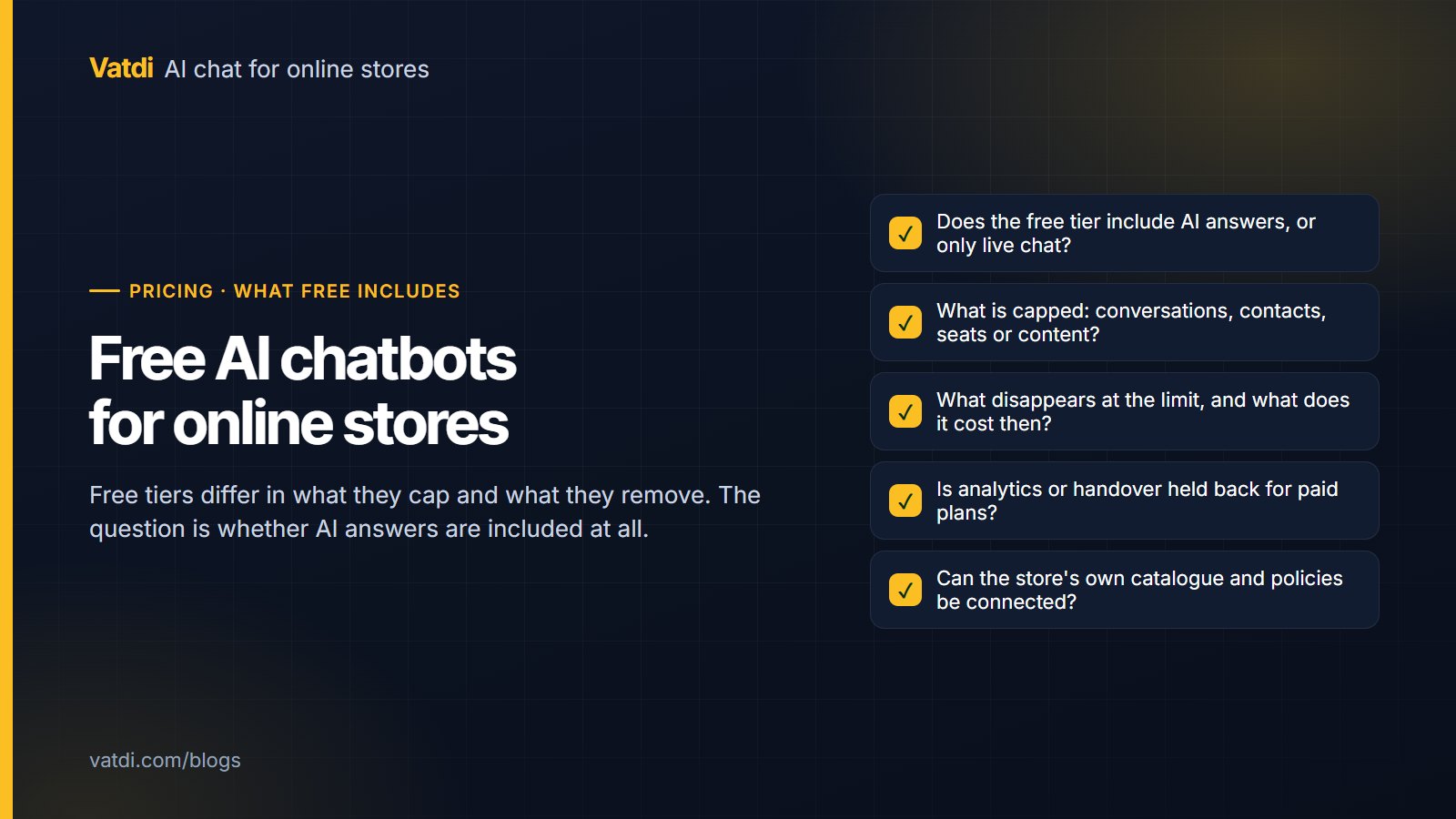 Checklist of what to verify in a chatbot free tier, from AI answers to what is capped