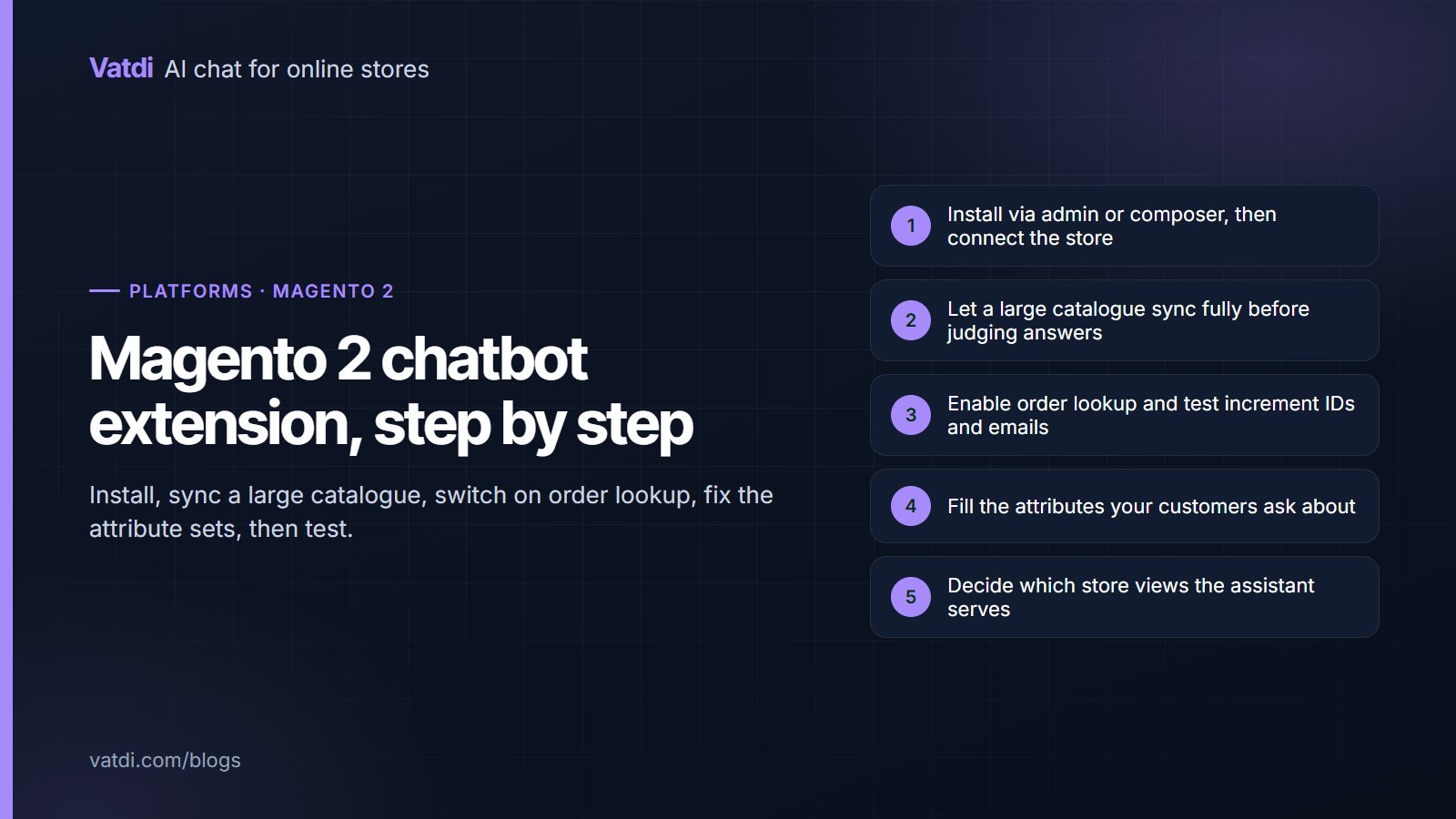 Five setup steps for a Magento 2 chatbot extension from install to tested answers