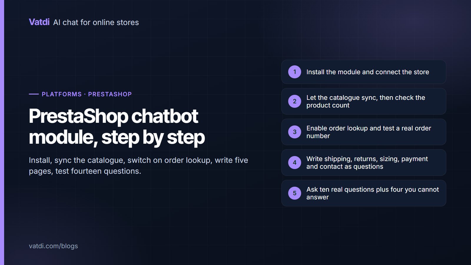 Five setup steps for a PrestaShop chatbot module from install to first answers